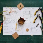 Best Time Management Games for PC - SUCCESS QUARTERLY